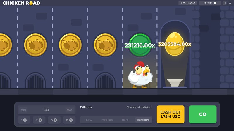 Il Demo di Chicken Road 2 è Arrivato in Italia, ecco le Novità a Italy