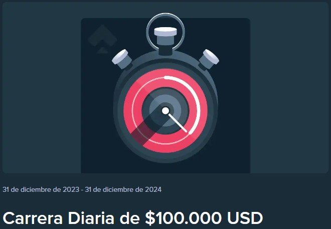 Stake casinò in Spain