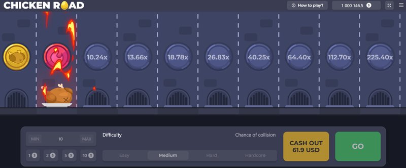 Chicken road - Descubre el secreto detrás de la ruta del pollo en España